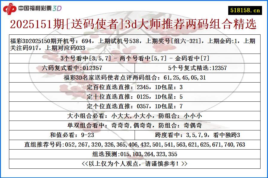 2025151期[送码使者]3d大师推荐两码组合精选