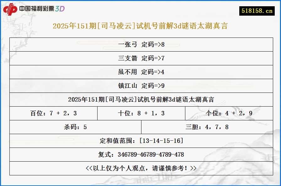2025年151期[司马凌云]试机号前解3d谜语太湖真言