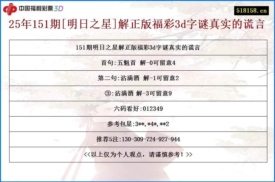 25年151期[明日之星]解正版福彩3d字谜真实的谎言