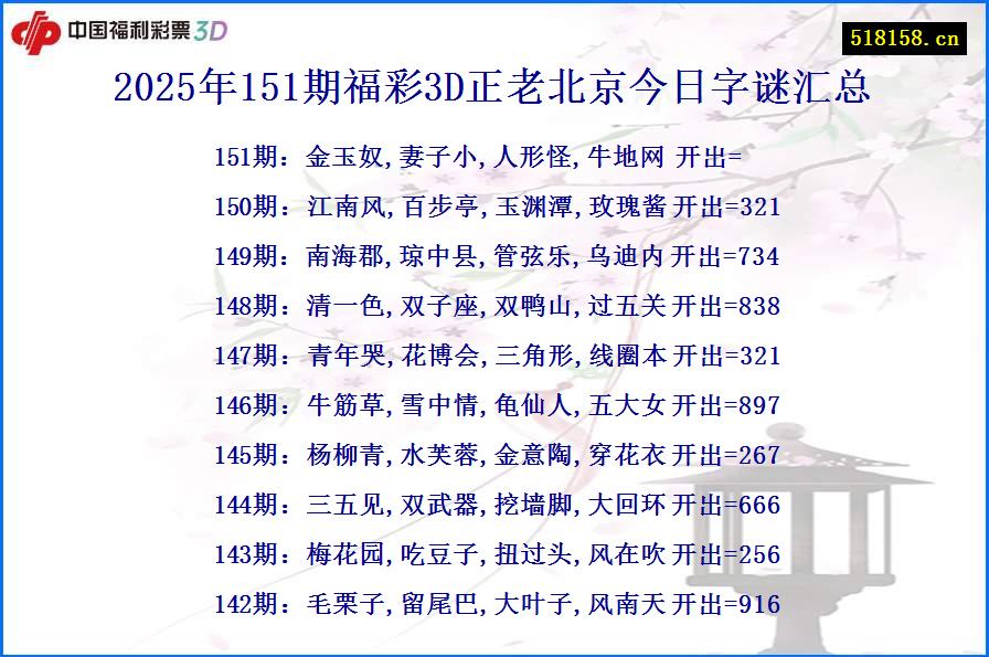 2025年151期福彩3D正老北京今日字谜汇总