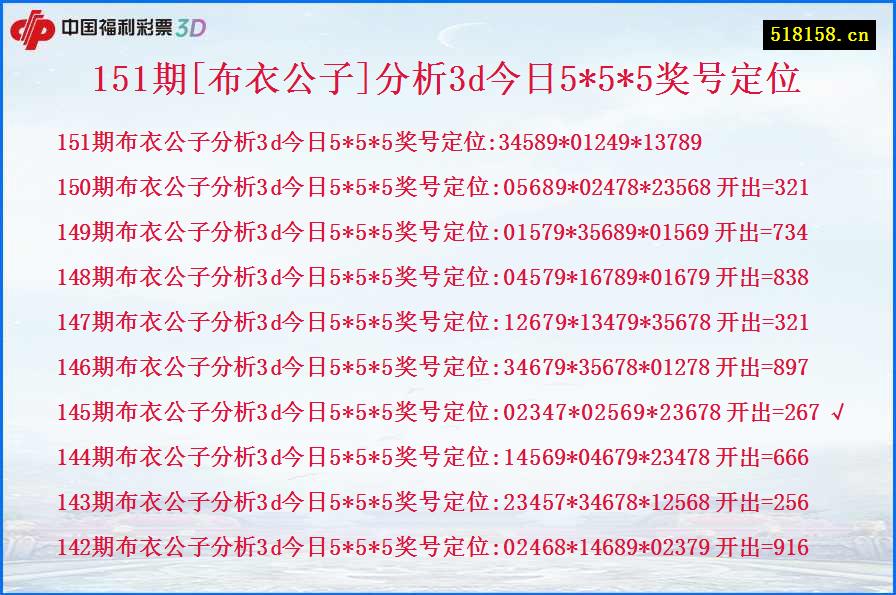 151期[布衣公子]分析3d今日5*5*5奖号定位