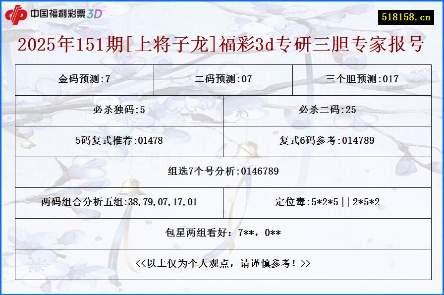 2025年151期[上将子龙]福彩3d专研三胆专家报号