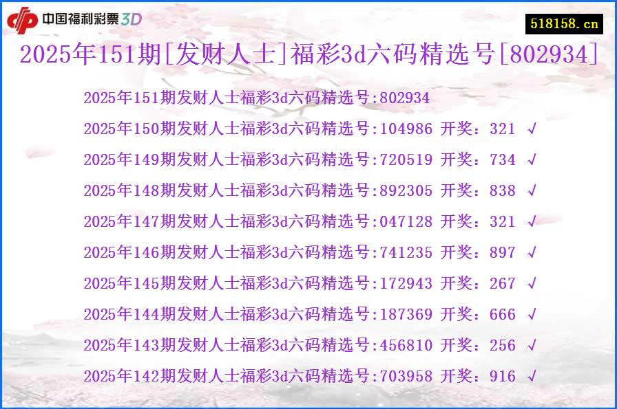 2025年151期[发财人士]福彩3d六码精选号[802934]