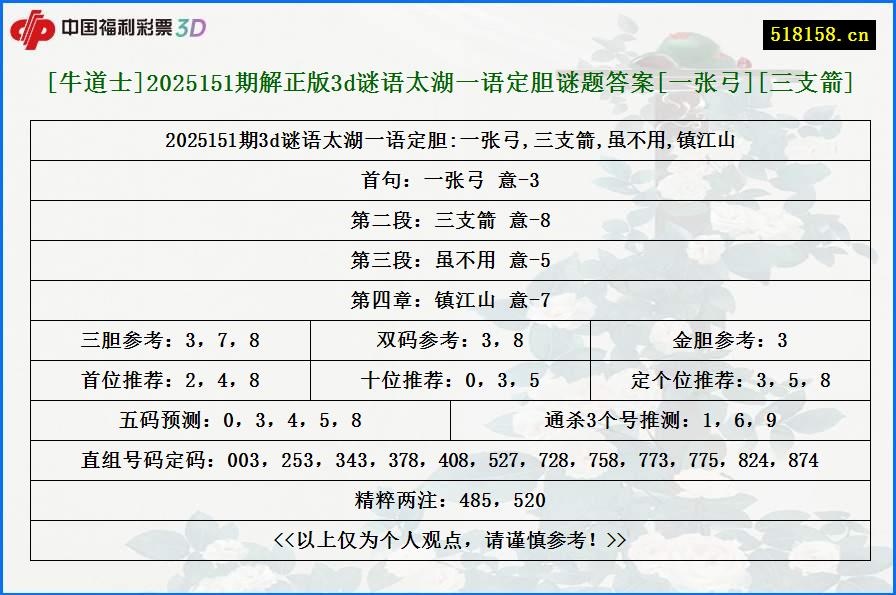 [牛道士]2025151期解正版3d谜语太湖一语定胆谜题答案[一张弓][三支箭]