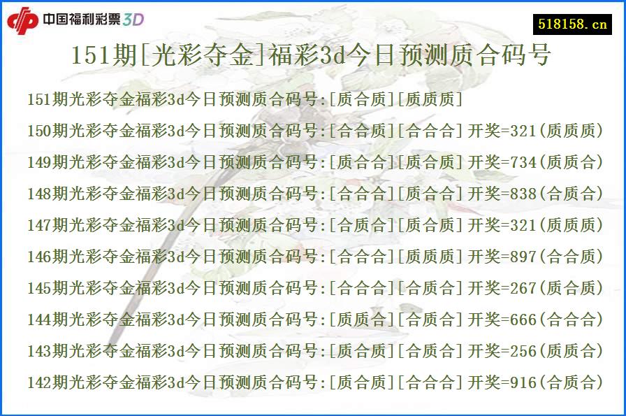 151期[光彩夺金]福彩3d今日预测质合码号