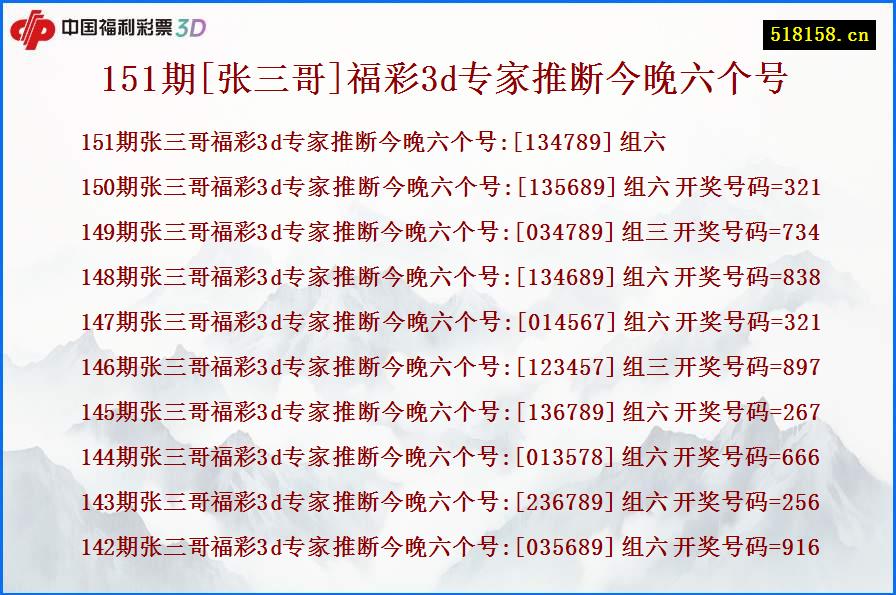 151期[张三哥]福彩3d专家推断今晚六个号