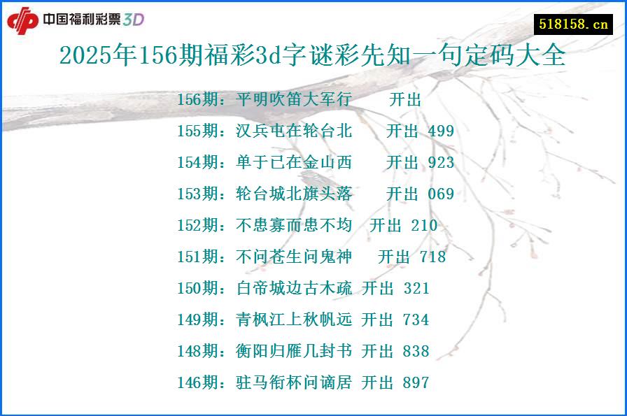 2025年156期福彩3d字谜彩先知一句定码大全