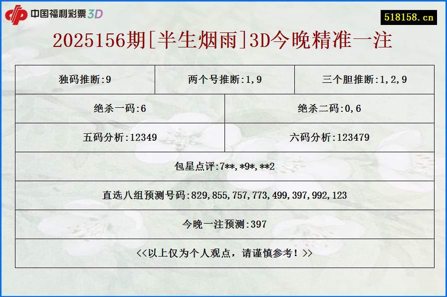 2025156期[半生烟雨]3D今晚精准一注