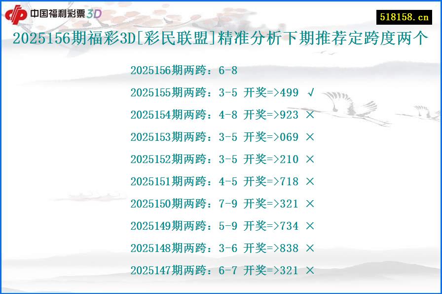 2025156期福彩3D[彩民联盟]精准分析下期推荐定跨度两个