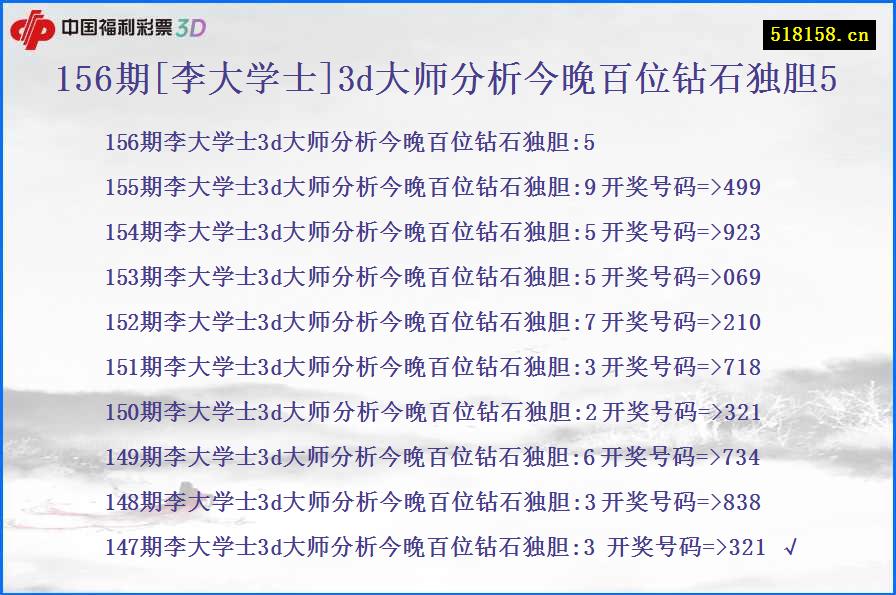 156期[李大学士]3d大师分析今晚百位钻石独胆5