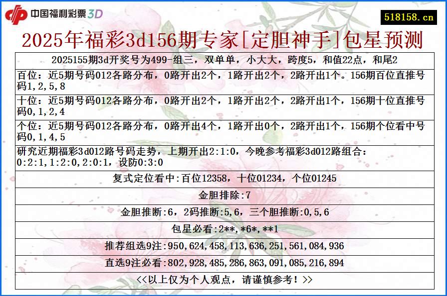 2025年福彩3d156期专家[定胆神手]包星预测