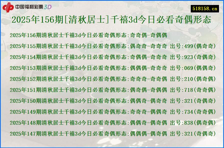 2025年156期[清秋居士]千禧3d今日必看奇偶形态