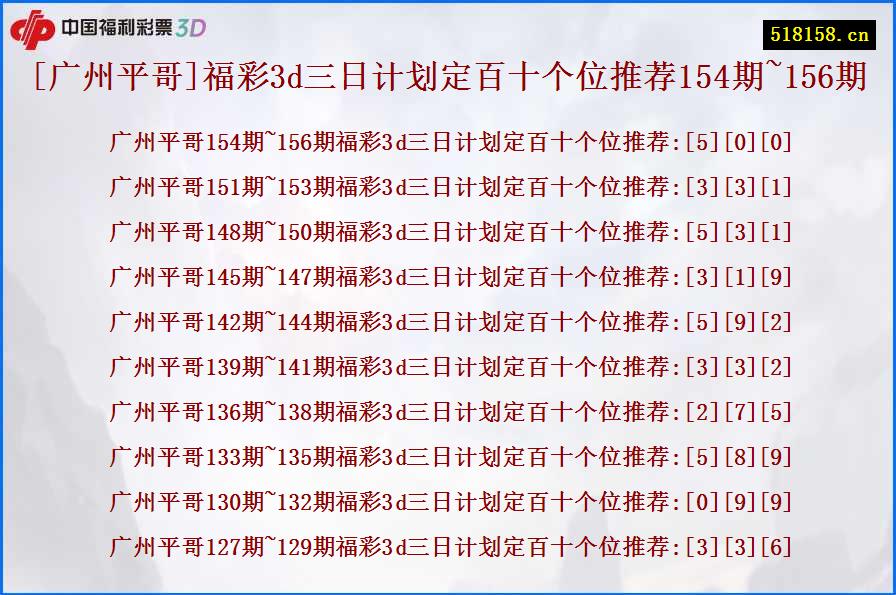 [广州平哥]福彩3d三日计划定百十个位推荐154期~156期
