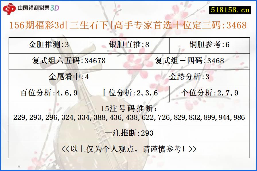 156期福彩3d[三生石下]高手专家首选十位定三码:3468