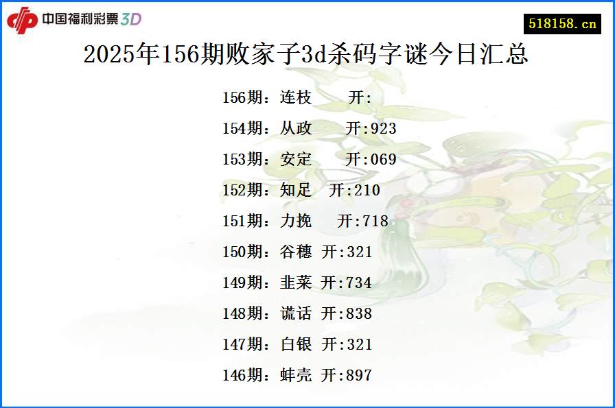 2025年156期败家子3d杀码字谜今日汇总