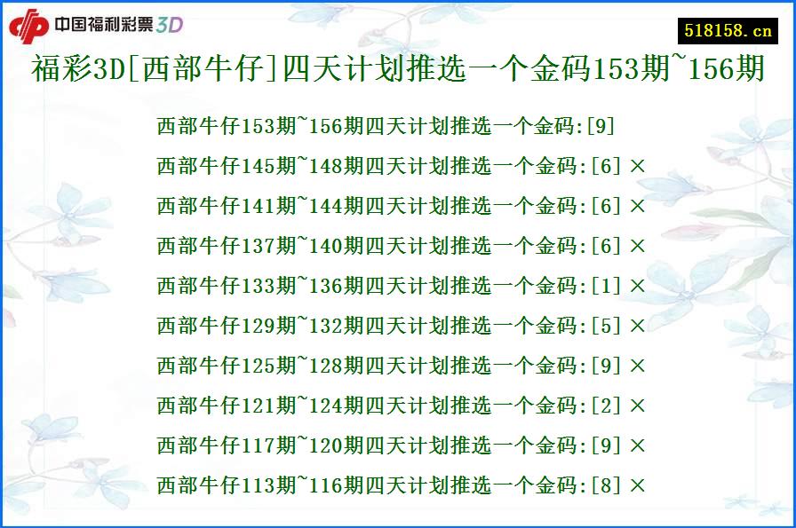 福彩3D[西部牛仔]四天计划推选一个金码153期~156期