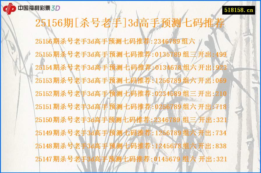 25156期[杀号老手]3d高手预测七码推荐