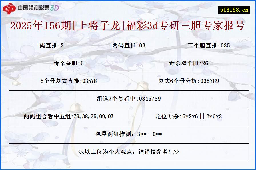 2025年156期[上将子龙]福彩3d专研三胆专家报号