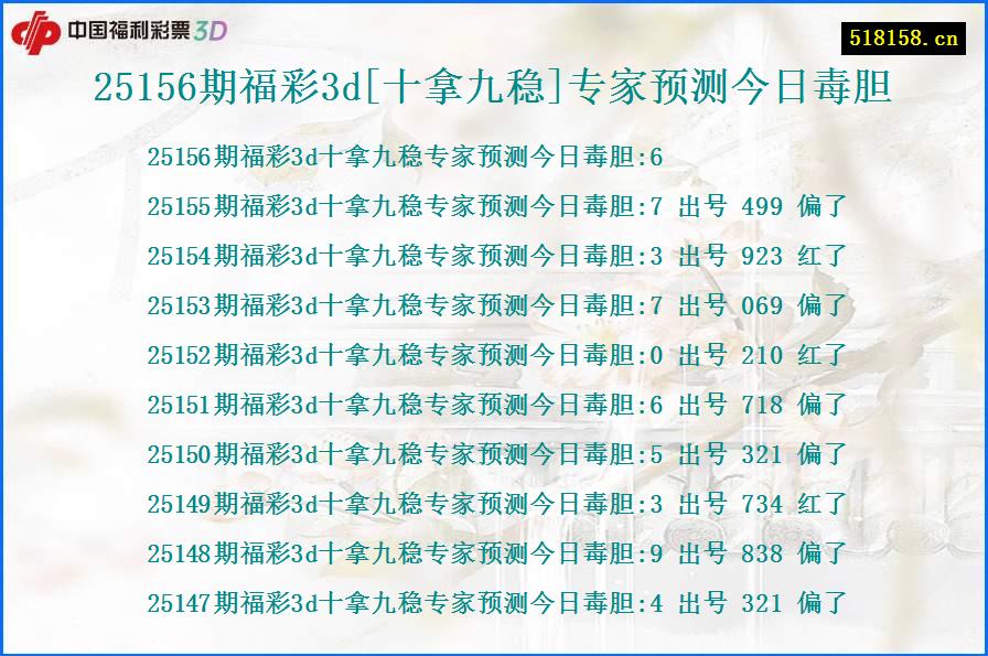 25156期福彩3d[十拿九稳]专家预测今日毒胆