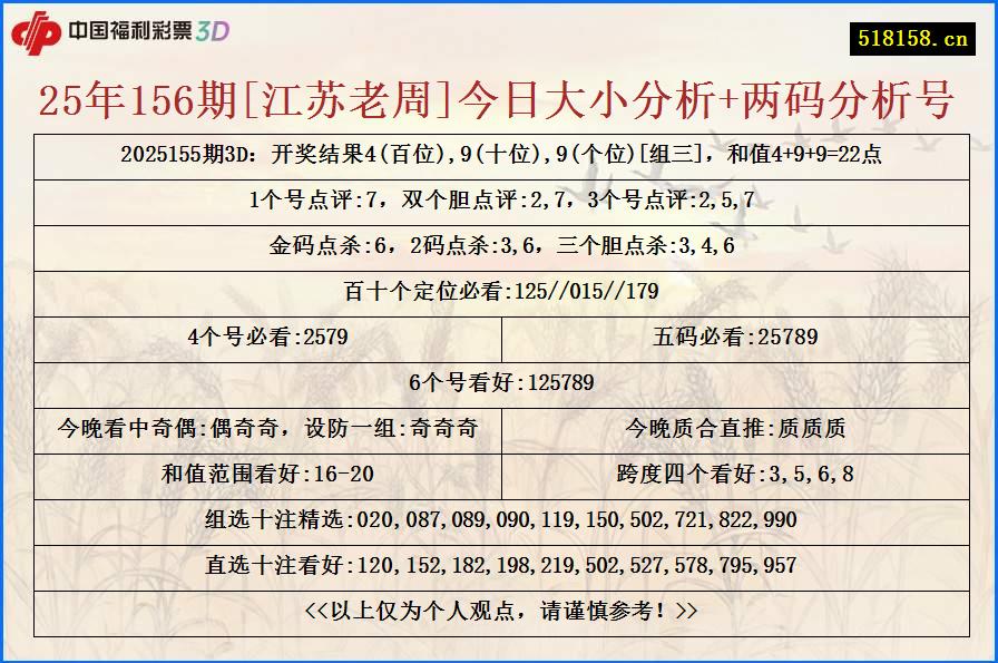 25年156期[江苏老周]今日大小分析+两码分析号