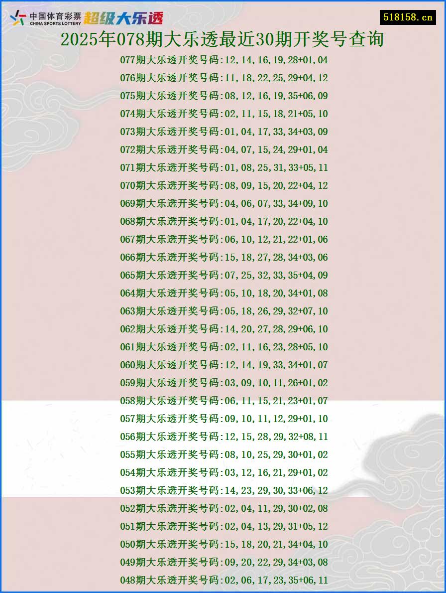 2025年078期大乐透最近30期开奖号查询
