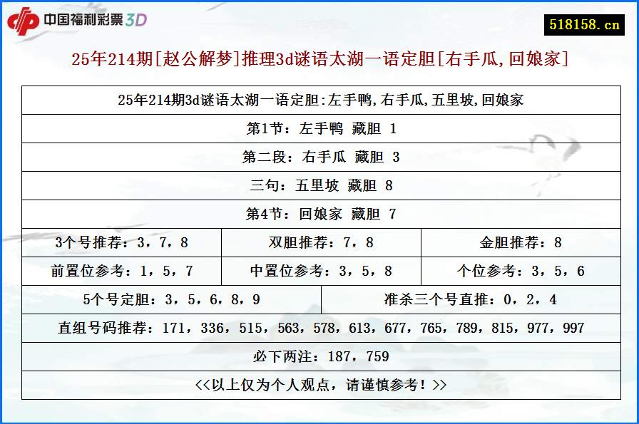25年214期[赵公解梦]推理3d谜语太湖一语定胆[右手瓜,回娘家]