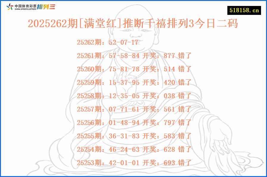 2025262期[满堂红]推断千禧排列3今日二码