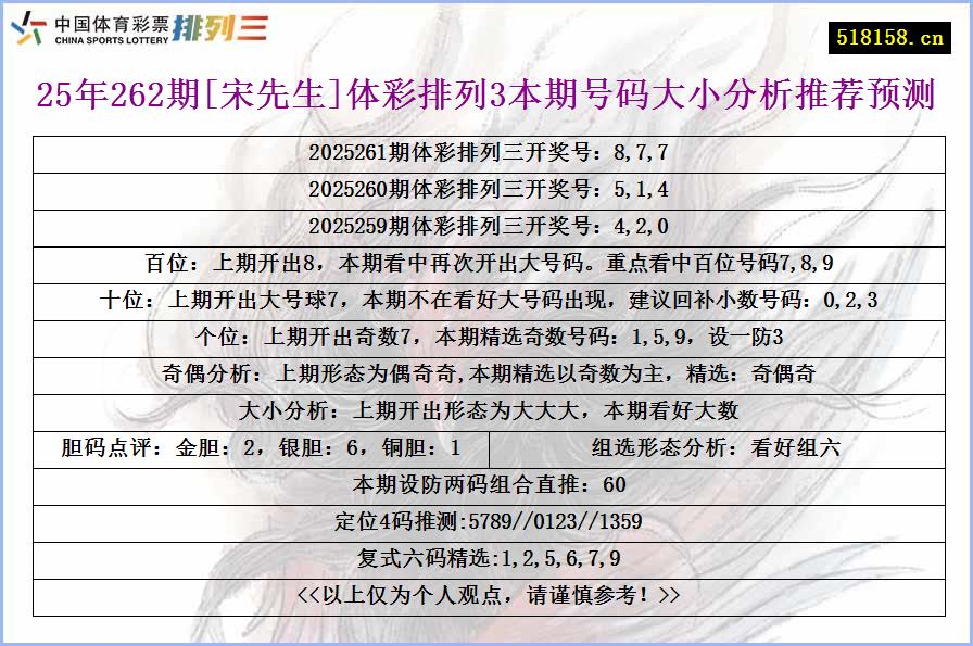 25年262期[宋先生]体彩排列3本期号码大小分析推荐预测