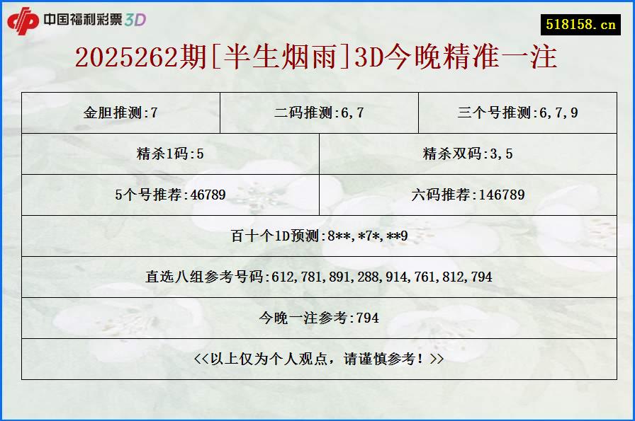 2025262期[半生烟雨]3D今晚精准一注