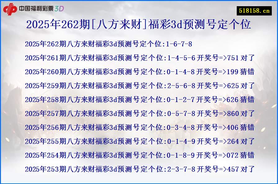 2025年262期[八方来财]福彩3d预测号定个位