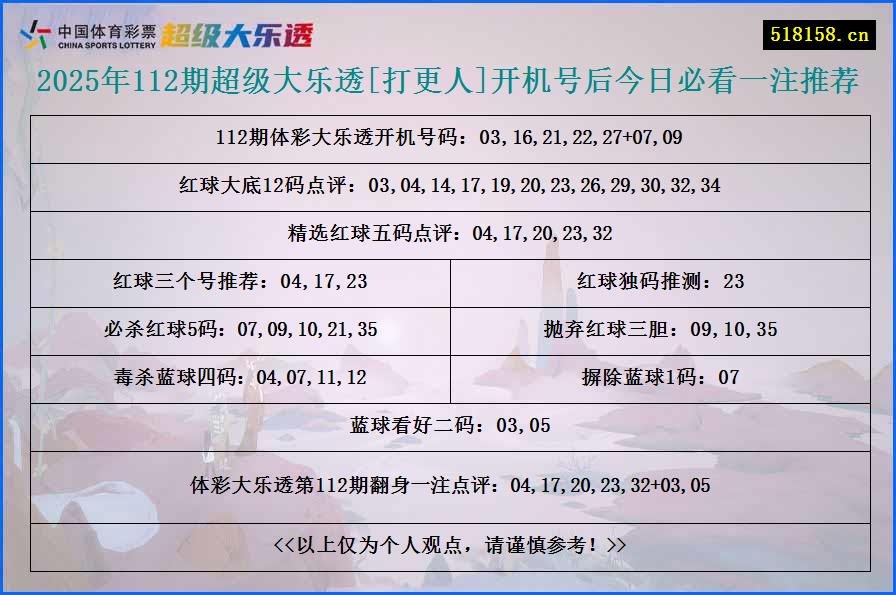 2025年112期超级大乐透[打更人]开机号后今日必看一注推荐