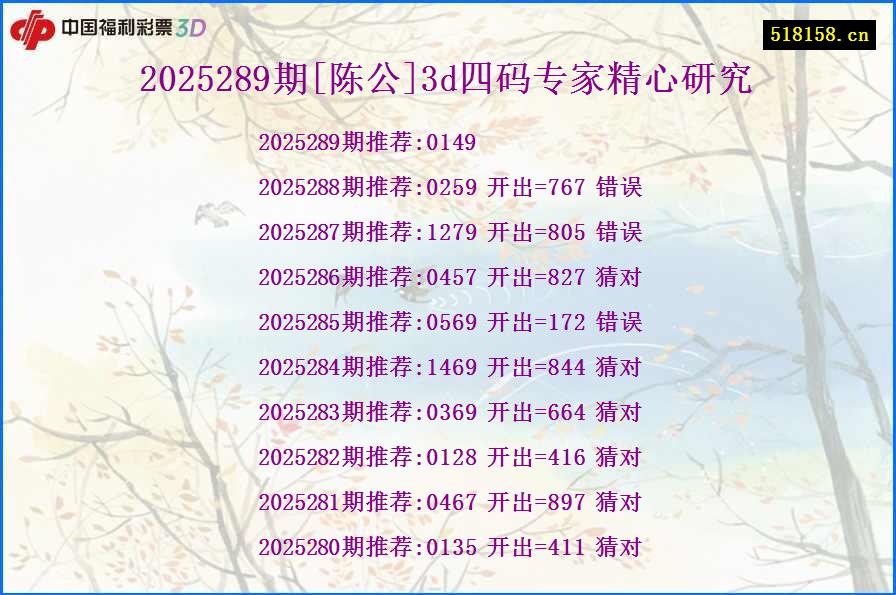 2025289期[陈公]3d四码专家精心研究