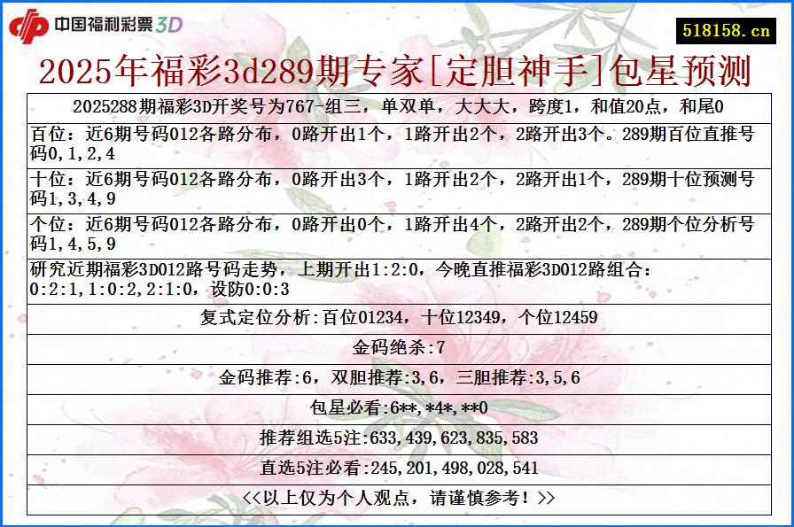 2025年福彩3d289期专家[定胆神手]包星预测