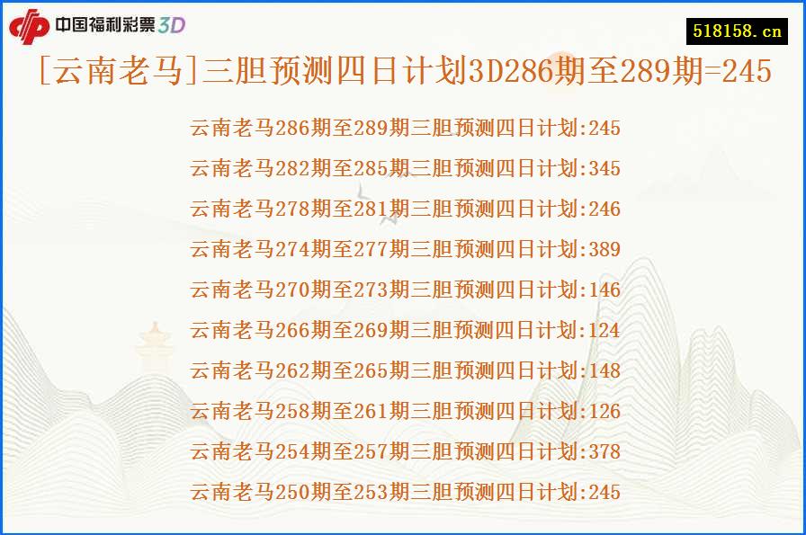 [云南老马]三胆预测四日计划3D286期至289期=245