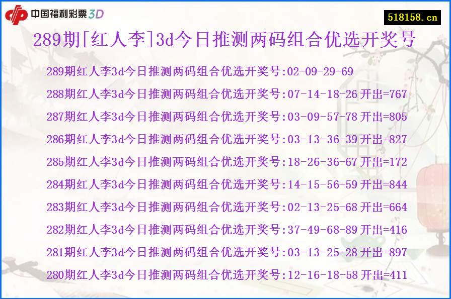 289期[红人李]3d今日推测两码组合优选开奖号