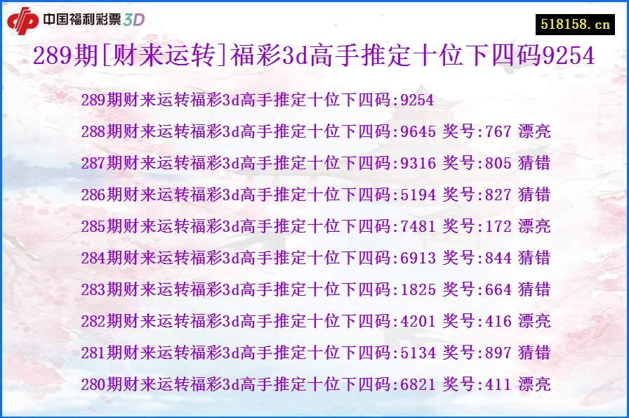 289期[财来运转]福彩3d高手推定十位下四码9254