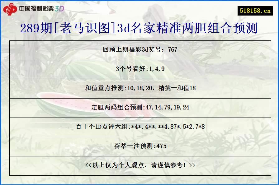 289期[老马识图]3d名家精准两胆组合预测