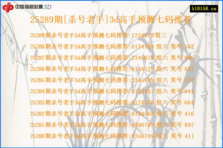 25289期[杀号老手]3d高手预测七码推荐