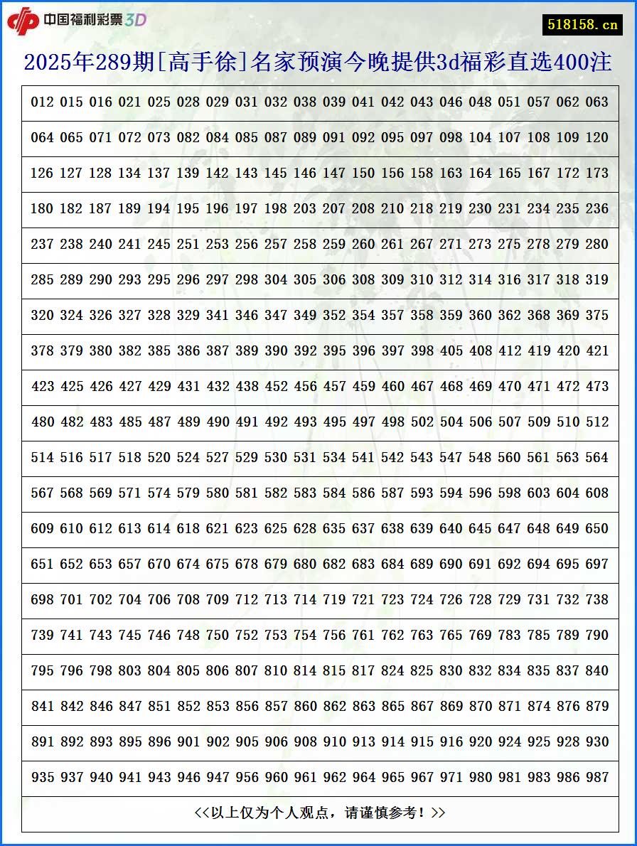 2025年289期[高手徐]名家预演今晚提供3d福彩直选400注
