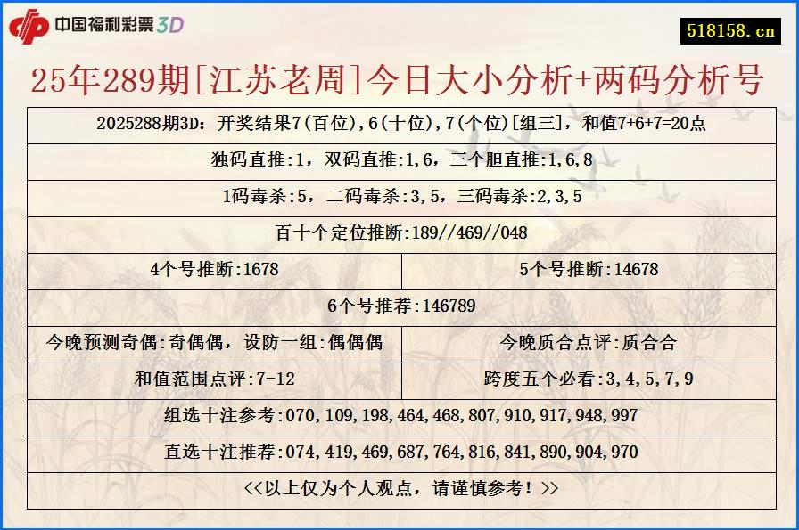 25年289期[江苏老周]今日大小分析+两码分析号