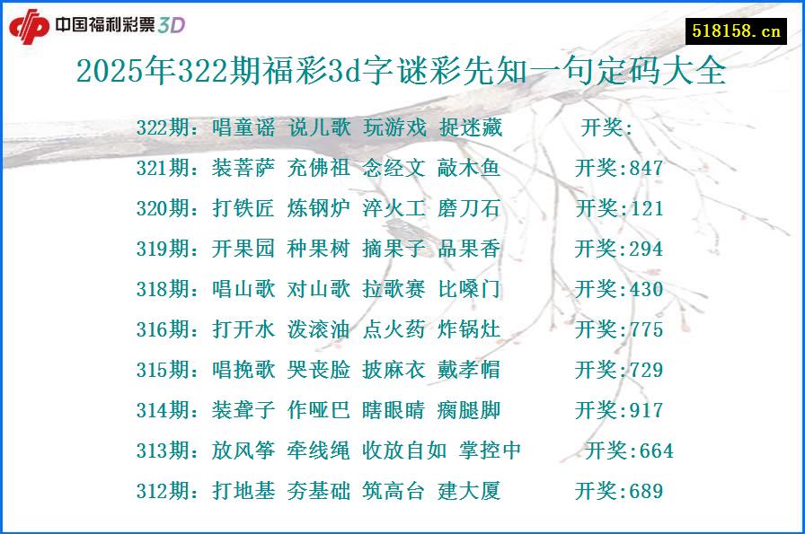 2025年322期福彩3d字谜彩先知一句定码大全