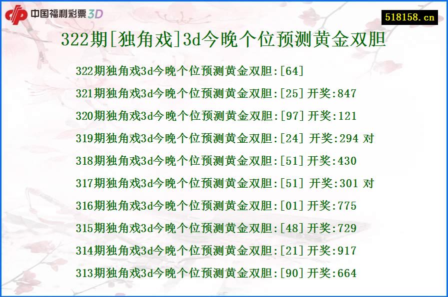 322期[独角戏]3d今晚个位预测黄金双胆