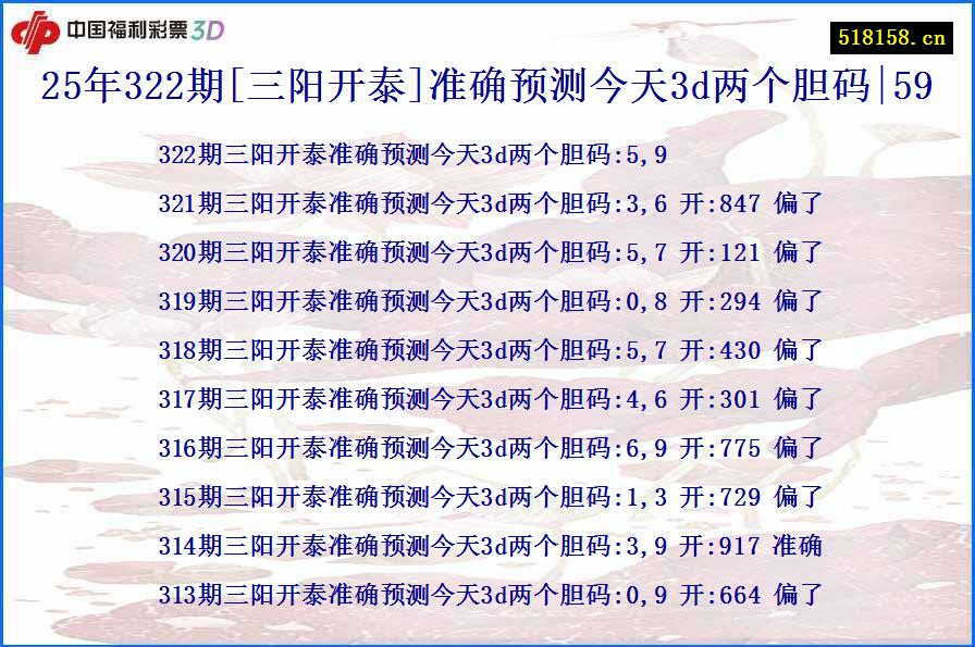 25年322期[三阳开泰]准确预测今天3d两个胆码|59