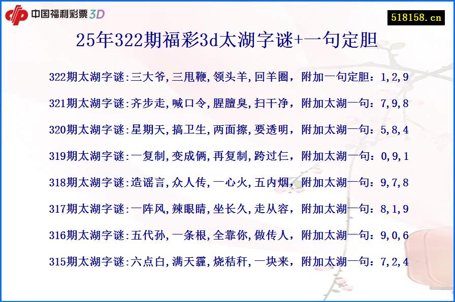 25年322期福彩3d太湖字谜+一句定胆