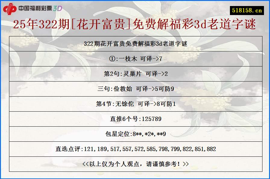 25年322期[花开富贵]免费解福彩3d老道字谜