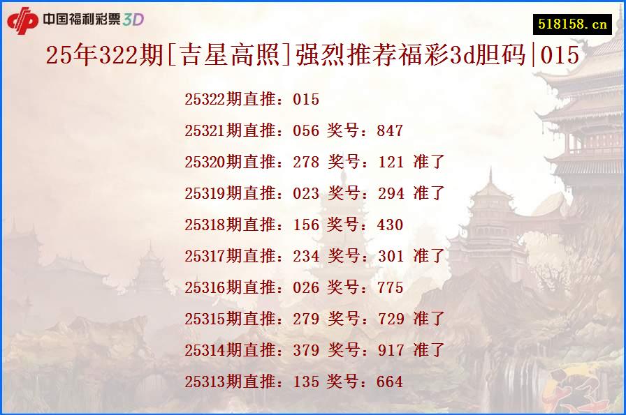 25年322期[吉星高照]强烈推荐福彩3d胆码|015