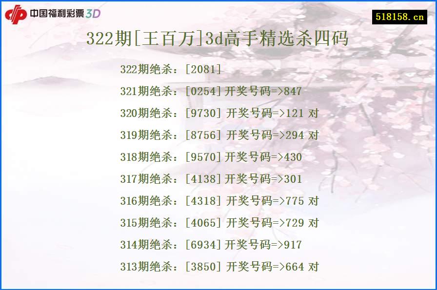 322期[王百万]3d高手精选杀四码