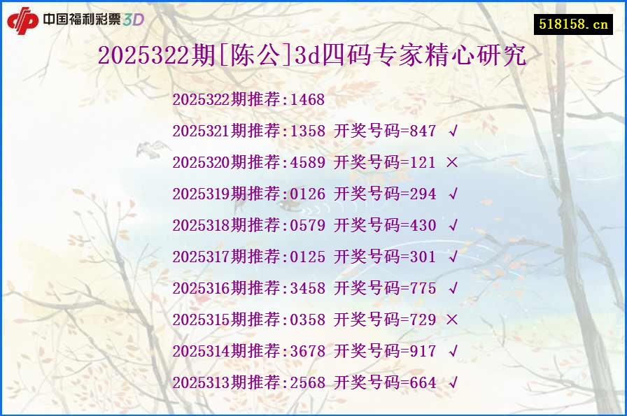 2025322期[陈公]3d四码专家精心研究