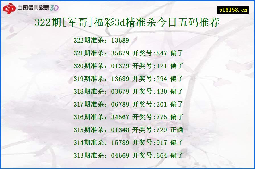 322期[军哥]福彩3d精准杀今日五码推荐
