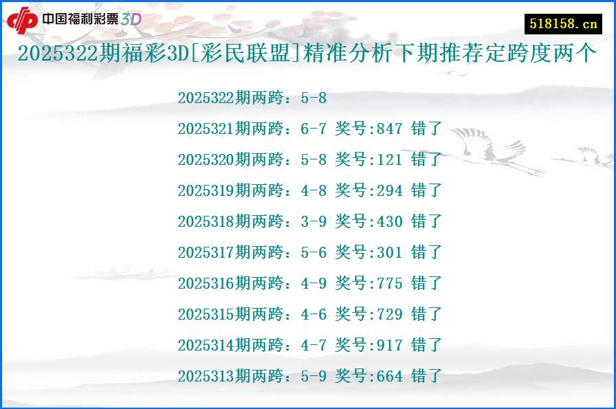 2025322期福彩3D[彩民联盟]精准分析下期推荐定跨度两个